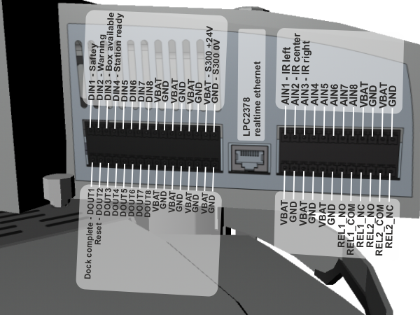Factory4-IO-Connector.png