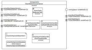 SmartRobotinoLaserServer.JPG