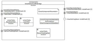 SmartRobotinoRPCBridge.JPG