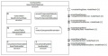 Thumbnail for version as of 12:50, 18 February 2015